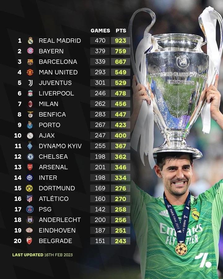 cq9电子官方入口-Ming连续二十场比赛得分超过领先优势明显，拜仁不断突破！